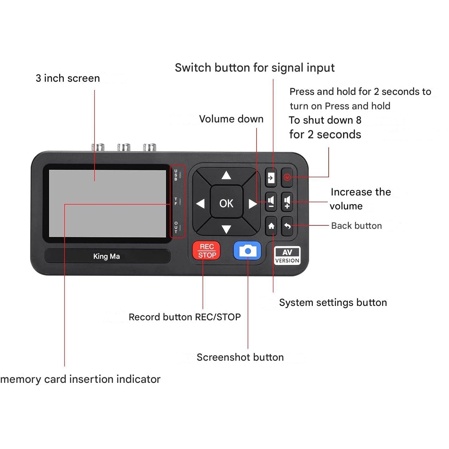 Placa de captura video 1080P cu S-Video si RCA, video grabber pentru conversie VHS, VCR, DVD, Hi8 si camere video direct pe USB sau card de memorie, display 3 inch, telecomanda inclusa, inregistrare fara PC, multifunctionala