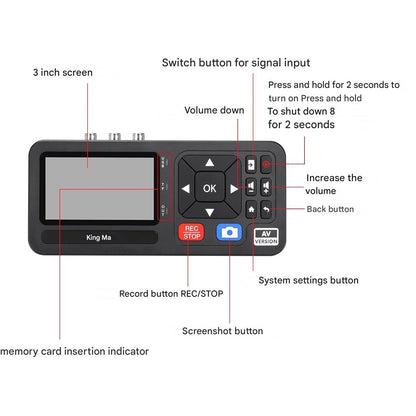 Placa de captura video 1080P cu S-Video si RCA, video grabber pentru conversie VHS, VCR, DVD, Hi8 si camere video direct pe USB sau card de memorie, display 3 inch, telecomanda inclusa, inregistrare fara PC, multifunctionala