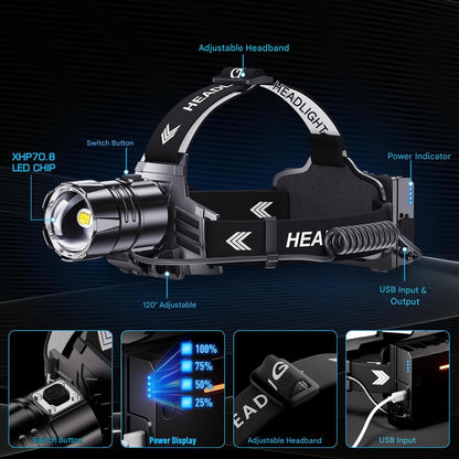 Lanterna frontala LED reincarcabila 120.000lm, baterie 9000mAh, USB-C, 5 moduri iluminare, zoom, IPX7, reglaj 120°, Power Bank, pentru camping si pescuit, clasa A+++