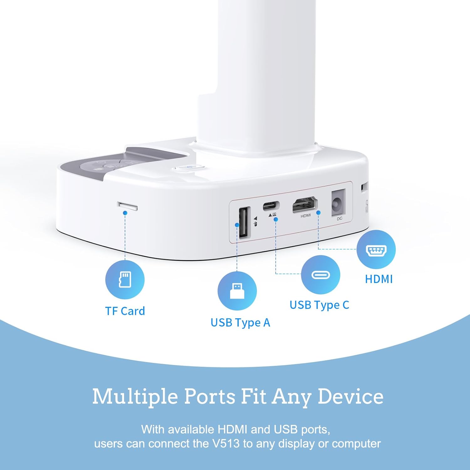 Camera de documente 4K, scanner 13 MP, captura A4, A3, cu conectare HDMI, USB-A, USB-C, lumini LED, slot card TF, streaming live, brat reglabil, compatibil Mac, Windows, Chromebook