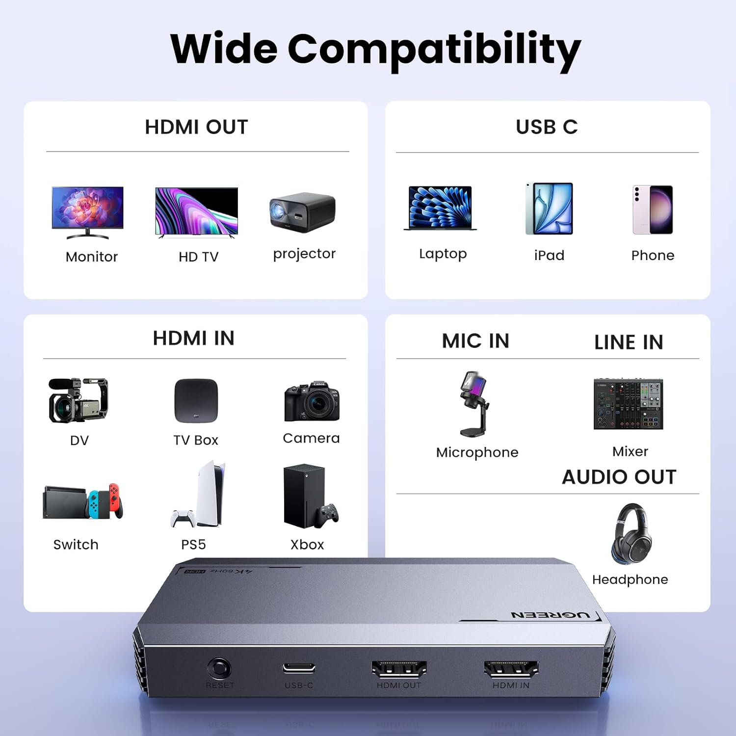 Placa de captura video HDMI 4K@60Hz, video grabber cu iesire in bucla, Output HDMI si USB-C, HDR si VRR, 3 x Jack 3.5 mm, plug & play, compatibil PC, MacBook, smartphone, iPad, laptop, consola, camera