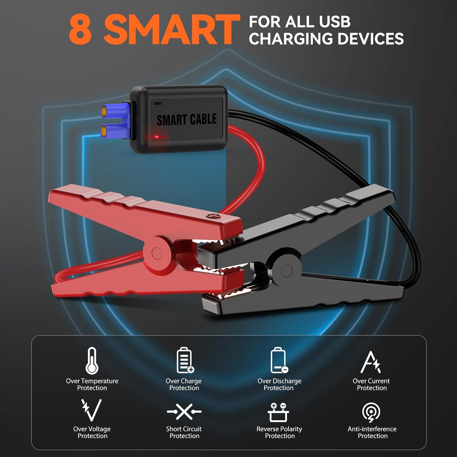 Starter auto portabil, jump starter 4000 A, robot de pornire cu functie powerbank, 12800 mAh, lanterna LED, ecran LCD, pana la 7 litri benzina si 5.5 litri diesel 12V, multifunctional
