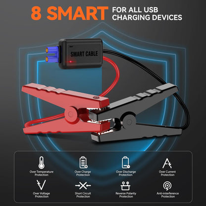 Starter auto portabil, jump starter 4000 A, robot de pornire cu functie powerbank, 12800 mAh, lanterna LED, ecran LCD, pana la 7 litri benzina si 5.5 litri diesel 12V, multifunctional
