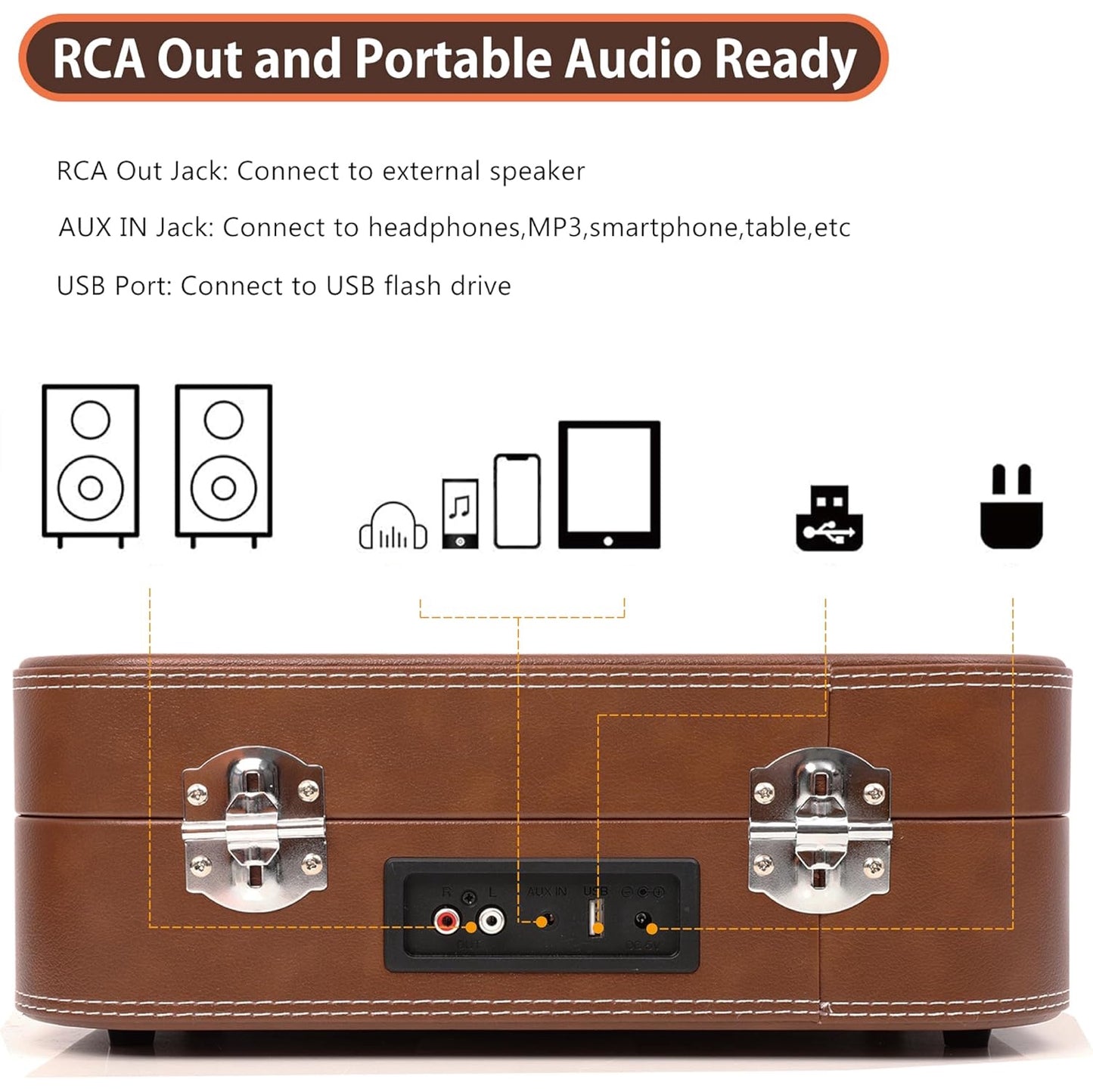 Pick-up Bluetooth 5.4, 3 viteze 33/45/78 rpm, AUX, USB, 2 difuzoare stereo incorporate, pentru vinyl 7/10/12 inch, functie inregistrare, design tip servieta, maro