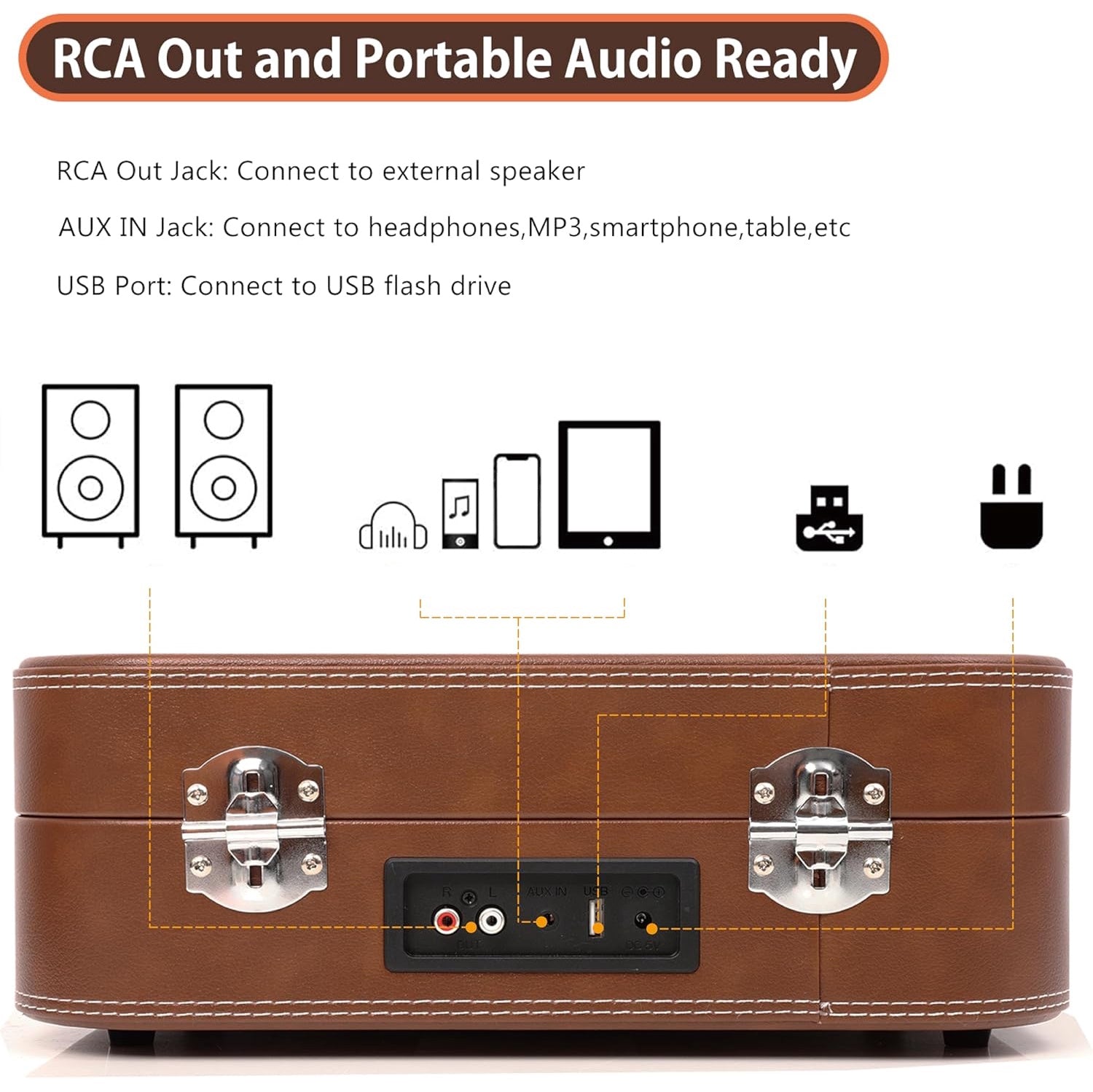 Pick-up Bluetooth 5.4, 3 viteze 33/45/78 rpm, AUX, USB, 2 difuzoare stereo incorporate, pentru vinyl 7/10/12 inch, functie inregistrare, design tip servieta, maro