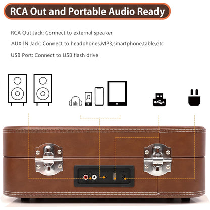 Pick-up Bluetooth 5.4, 3 viteze 33/45/78 rpm, AUX, USB, 2 difuzoare stereo incorporate, pentru vinyl 7/10/12 inch, functie inregistrare, design tip servieta, maro