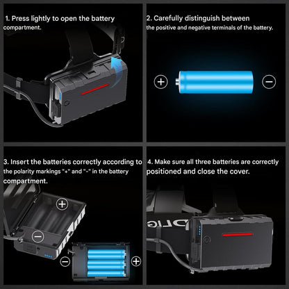 Lanterna frontala LED reincarcabila 120.000lm, baterie 9000mAh, USB-C, 5 moduri iluminare, zoom, IPX7, reglaj 120°, Power Bank, pentru camping si pescuit, clasa A+++