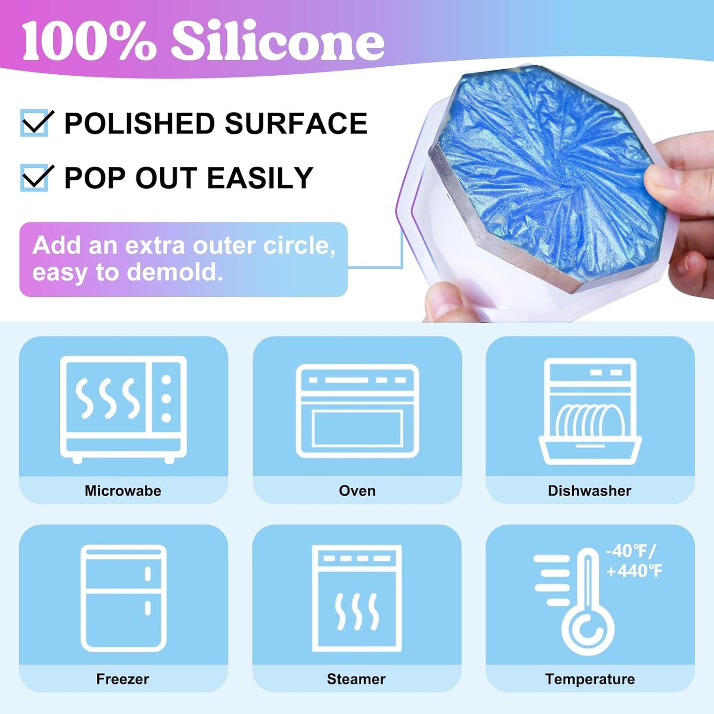 Set matrite pentru coaster, din silicon, kit pentru suport pahare de rasina epoxidica, 15 piese, rotund, octagonal si patrat