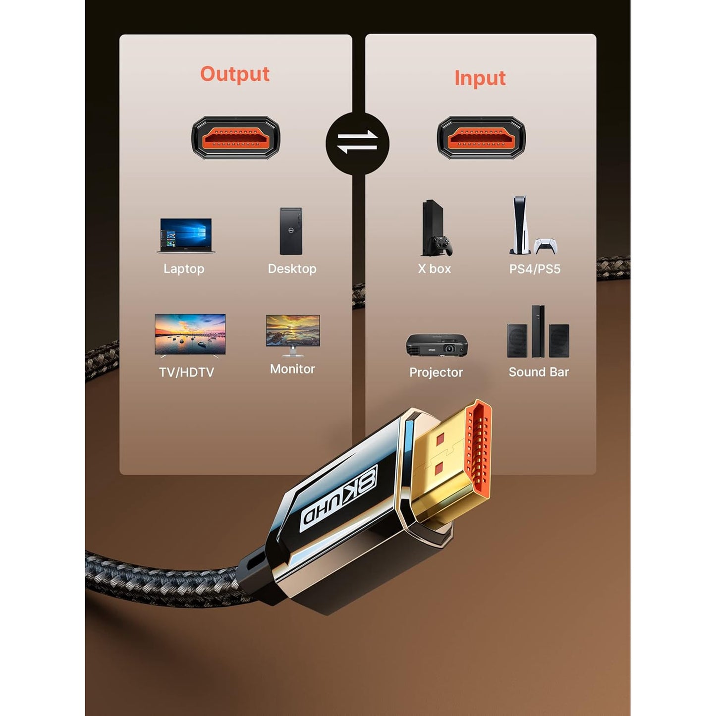 Cablu HDMI 2.1 8K@60Hz, 48 Gbps, 4K@120Hz, EARC HDR10, HDCP 2.2 & 2.3 3D, HDR Dinamic, DTS:X, compatibil cu PS5 / PS4 / Xbox / UHDTV / Player Blu-Ray, PC