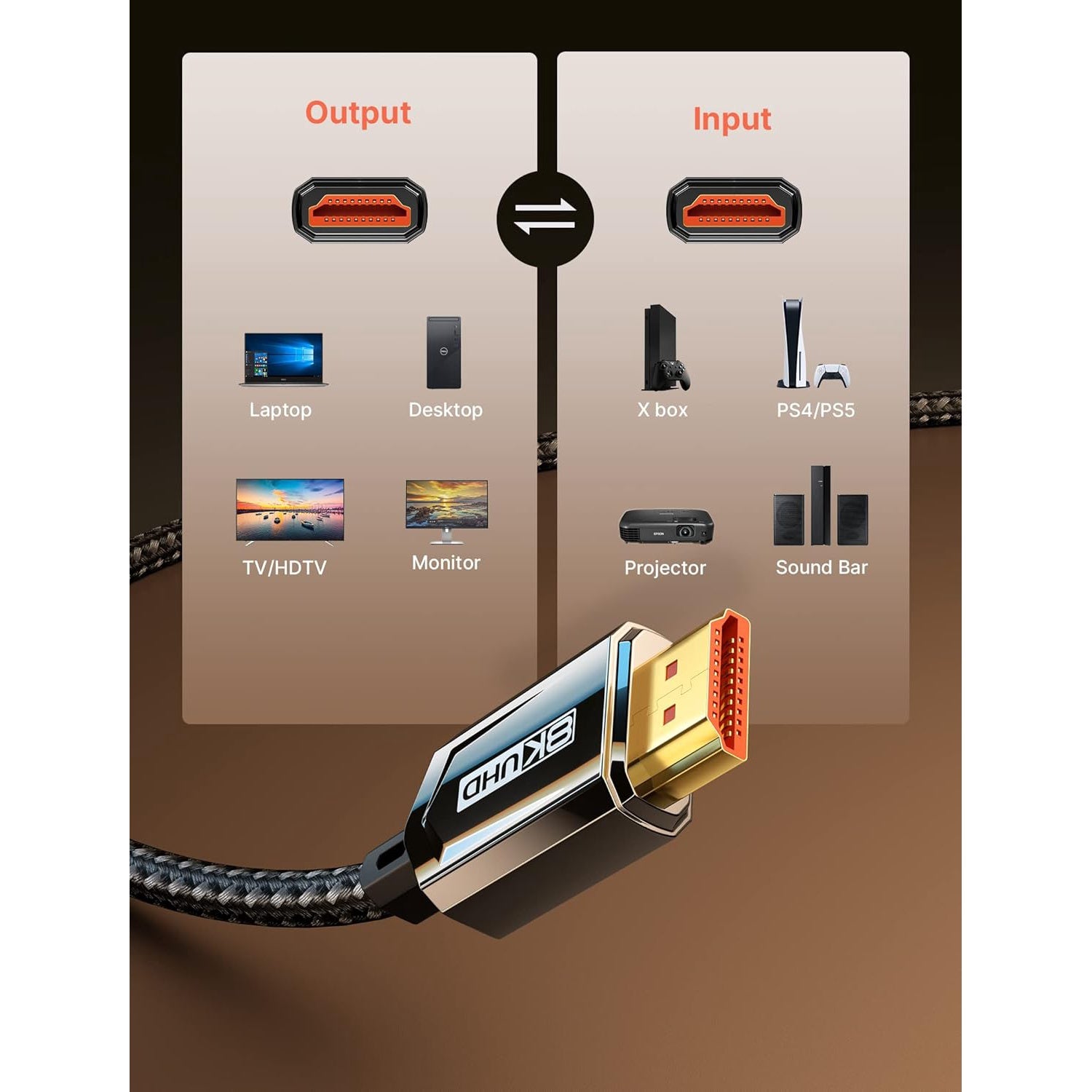 Cablu HDMI 2.1 8K@60Hz, 48 Gbps, 4K@120Hz, EARC HDR10, HDCP 2.2 & 2.3 3D, HDR Dinamic, DTS:X, compatibil cu PS5 / PS4 / Xbox / UHDTV / Player Blu-Ray, PC