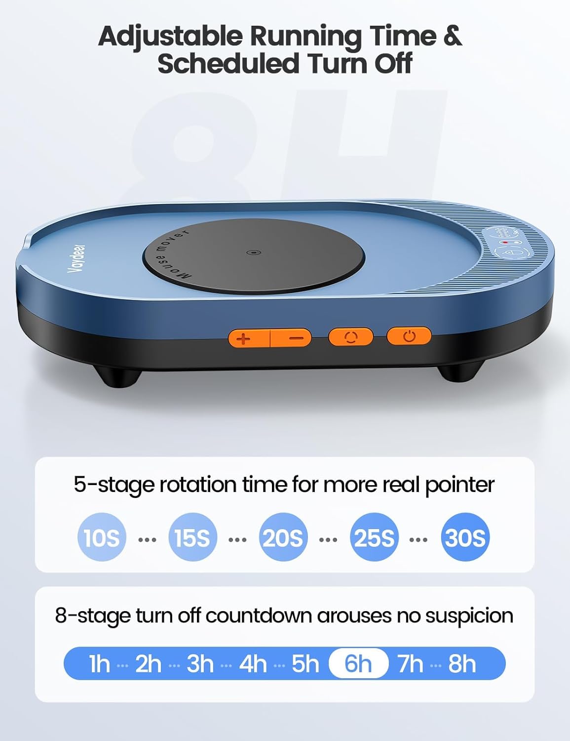 Mouse M4 Ultra cu control prin aplicatie, dispozitiv de miscare mouse, Plug and Play, afisaj LED, cu temporizator reglabil, nedetectabil, simuleaza miscarea cursorului