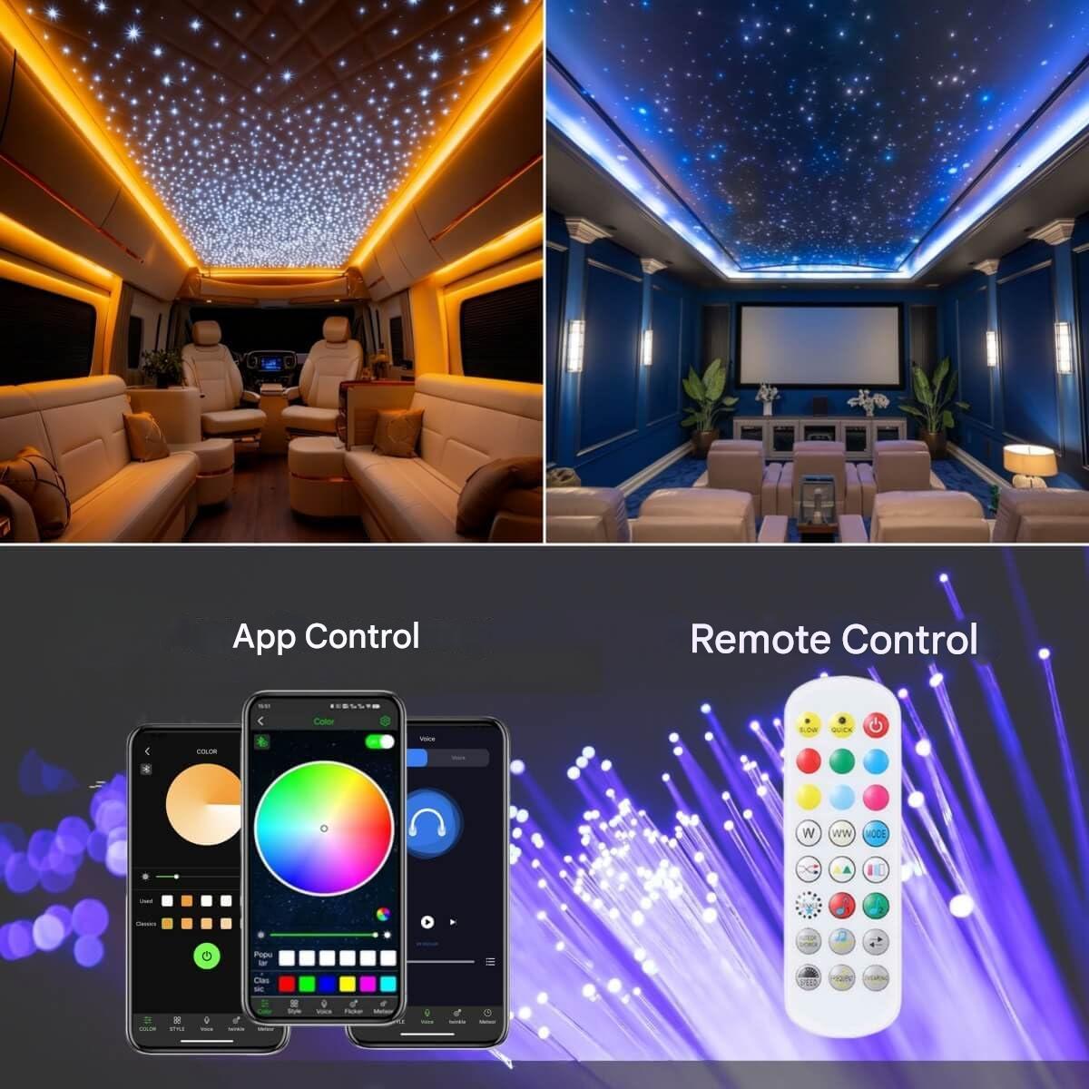 Kit fibra optica plafon instelat cu 300 de fire 0.75 mm de 2 metri, RGBW, masina de iluminat cu telecomanda si control prin aplicatie, Bluetooth, sincronicare muzica, Starry Sky
