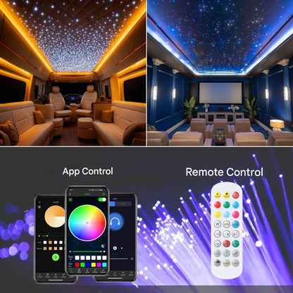 Kit fibra optica plafon instelat cu 300 de fire 0.75 mm de 2 metri, RGBW, masina de iluminat cu telecomanda si control prin aplicatie, Bluetooth, sincronicare muzica, Starry Sky