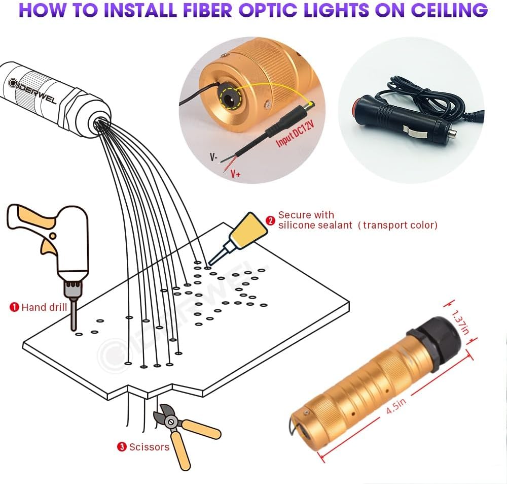 Kit fibra optica plafon instelat cu 300 de fire 0.75 mm de 2 metri, RGBW, masina de iluminat cu telecomanda si control prin aplicatie, Bluetooth, sincronicare muzica, Starry Sky