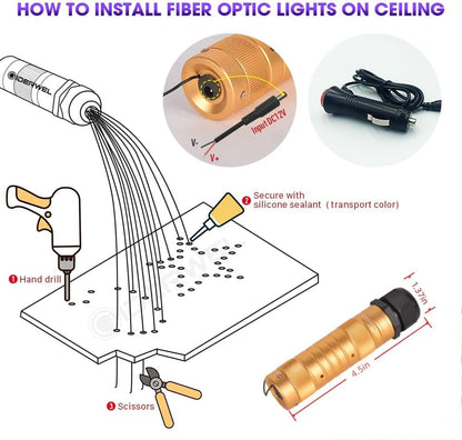 Kit fibra optica plafon instelat cu 300 de fire 0.75 mm de 2 metri, RGBW, masina de iluminat cu telecomanda si control prin aplicatie, Bluetooth, sincronicare muzica, Starry Sky