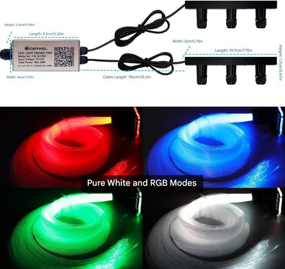 Kit fibra optica pentru masina/acasa instelat cu 600 de fire 0.75 mm de 3 metri, RGBW, masina de iluminat cu telecomanda si control prin aplicatie, mod muzical, Starry Sky