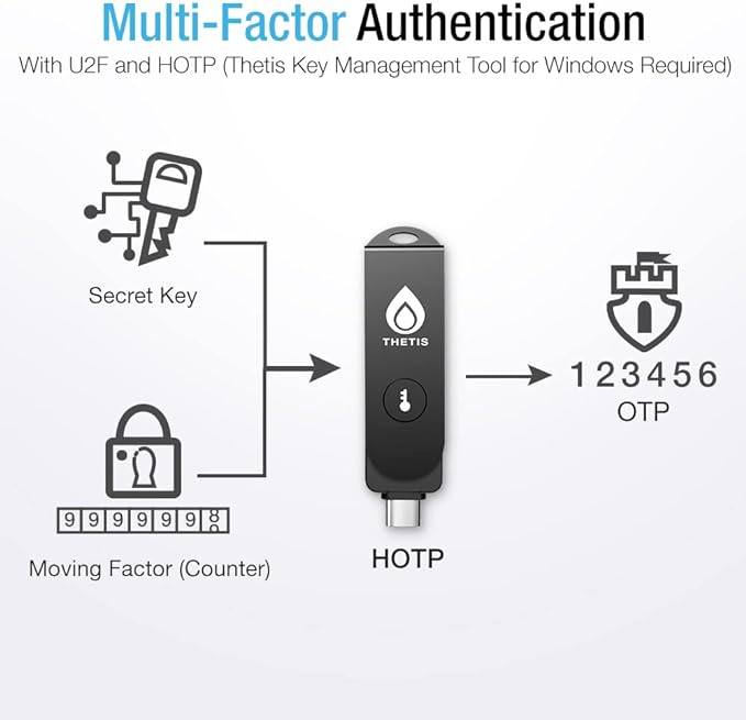 Dispozitiv criptografic securizat USB-A/USB-C, autentificare in doi factori, cheie de securitate NFC FIDO 2.0, pentru protectie multifactor (HOTP), pentru tableta/smartphone Android si dispozitive Windows/MacOS/Linux