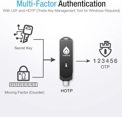 Dispozitiv criptografic securizat USB-A/USB-C, autentificare in doi factori, cheie de securitate NFC FIDO 2.0, pentru protectie multifactor (HOTP), pentru tableta/smartphone Android si dispozitive Windows/MacOS/Linux