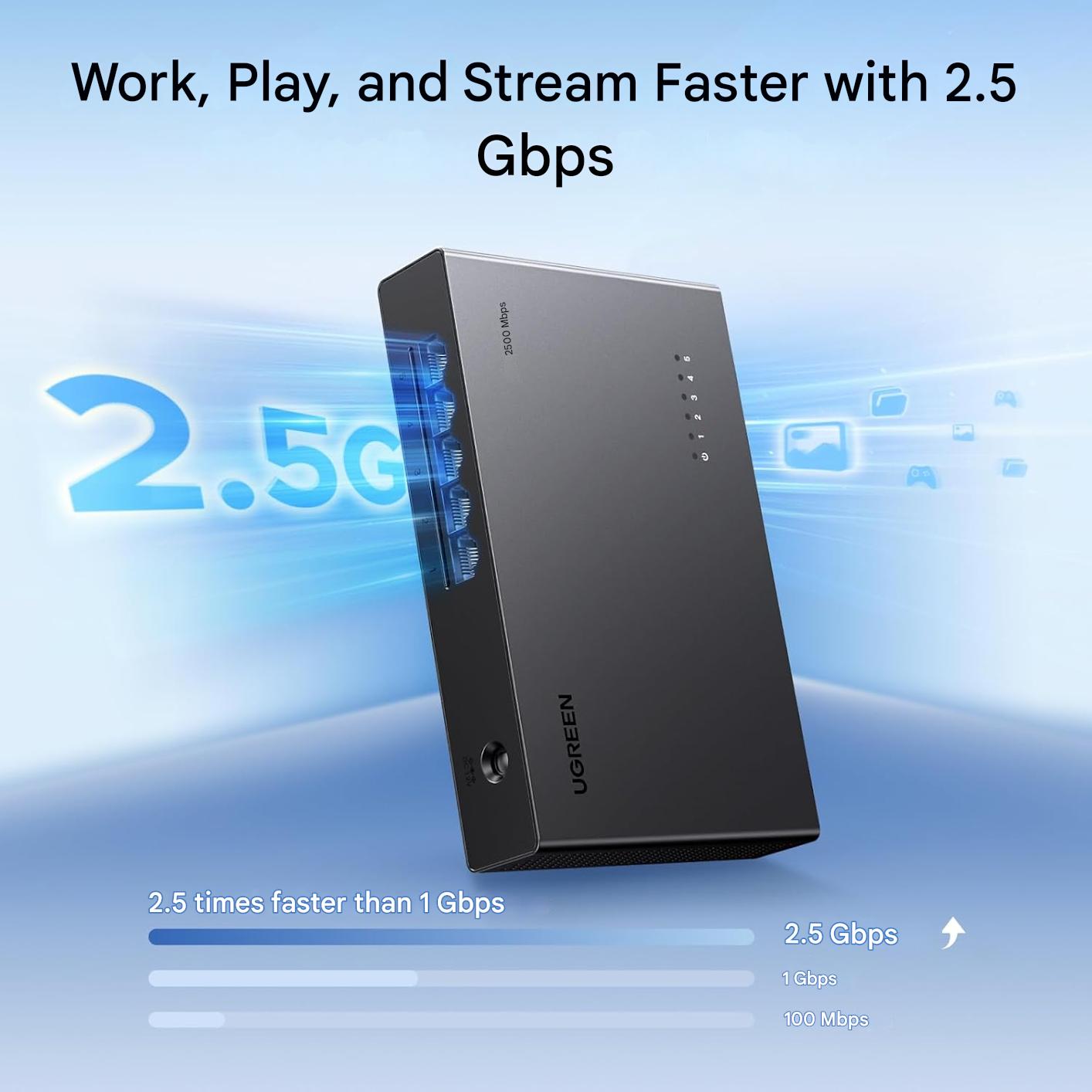 Switch LAN UGREEN 2.5G, 5 porturi 2.5G, neadministrat, pentru PC, NAS, server, WiFi 6, transfer rapid, fara ventilator, silentios, montare pe desktop sau perete