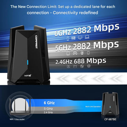Adaptor USB WiFi 7 COMFAST 6500Mbps, Stick WLAN Tri-Band cu USB 3.0, MU-MIMO, OFDMA si WPA3, Dongle Wireless Plug & Play fara Driver pentru PC si Laptop cu Windows 10/11, cu antena integrata, negru