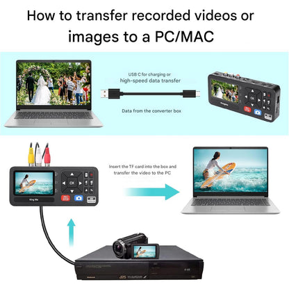 Placa de captura video 1080P cu S-Video si RCA, video grabber pentru conversie VHS, VCR, DVD, Hi8 si camere video direct pe USB sau card de memorie, display 3 inch, telecomanda inclusa, inregistrare fara PC, multifunctionala