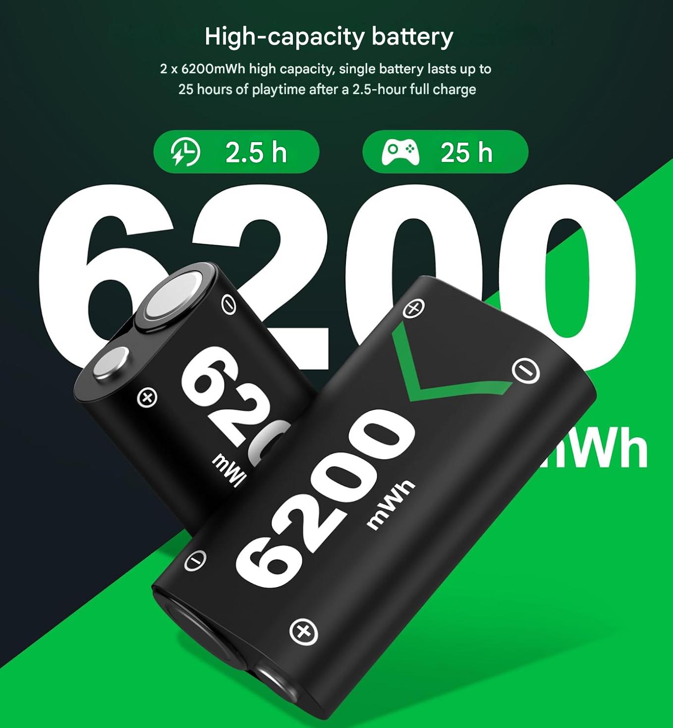 Set 2 acumulatori Xbox Ni-MH 6200mWh HELLCOOL + statie de incarcare duala USB-C, compatibili Xbox Series X/S, Xbox One S/X/Elite, baterii reincarcabile, indicator LED