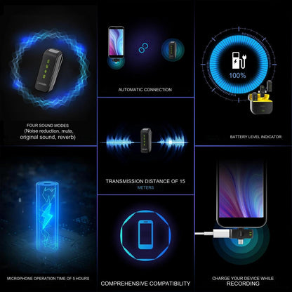 Set 2 microfoane lavaliera pentru iPhone, iPad si Android, sunet omnidirectional 360º, cu statie de incarcare, plug & play, sistem reducere zgomot, wireless 2.4G, indicator nivel baterie, incarcare USB-C, portabil, negru