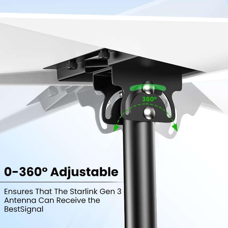 Suport pentru antena Starlink Gen 3, montura reglabila 360°, stabil si durabil, din metal, negru