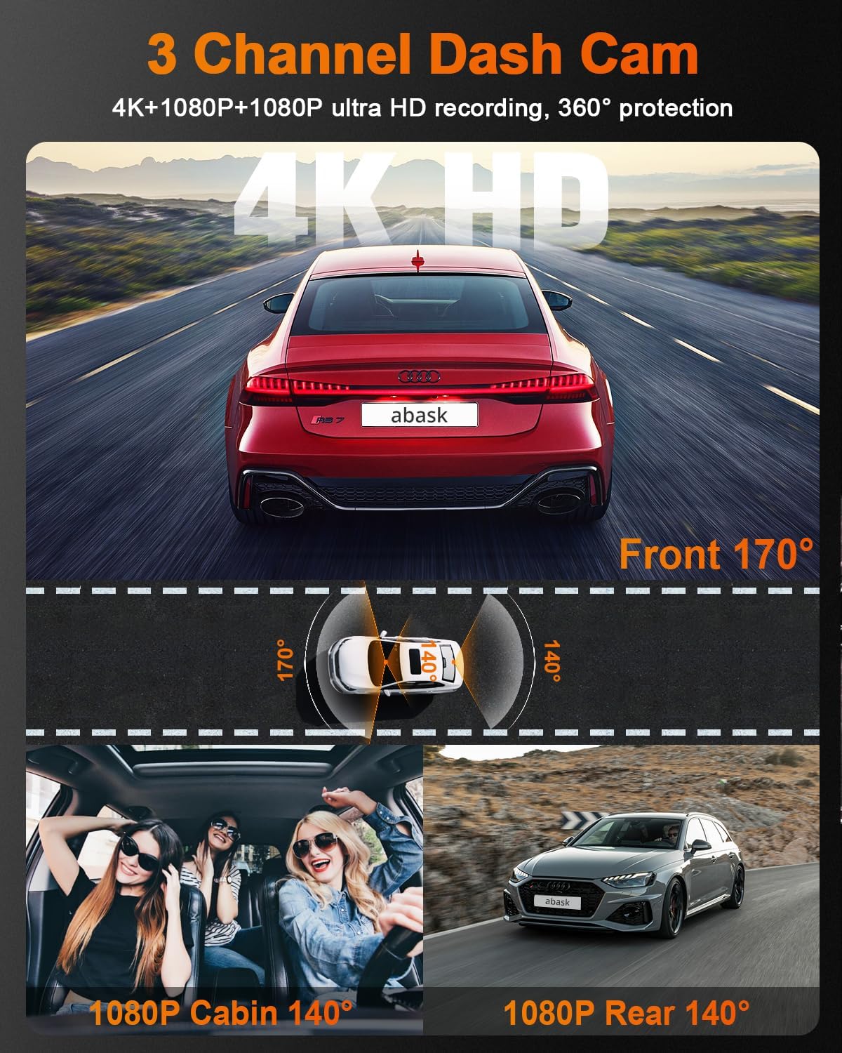 Camera auto de bord cu WiFi, GPS si 3 canale, camera marsarier, inregistrare fata si habitaclu, 4K, nightvision, G-Sensor, monitorizare parcare, ghidaj parcare, inregistrare in bucla, ecran de 2.45 inch