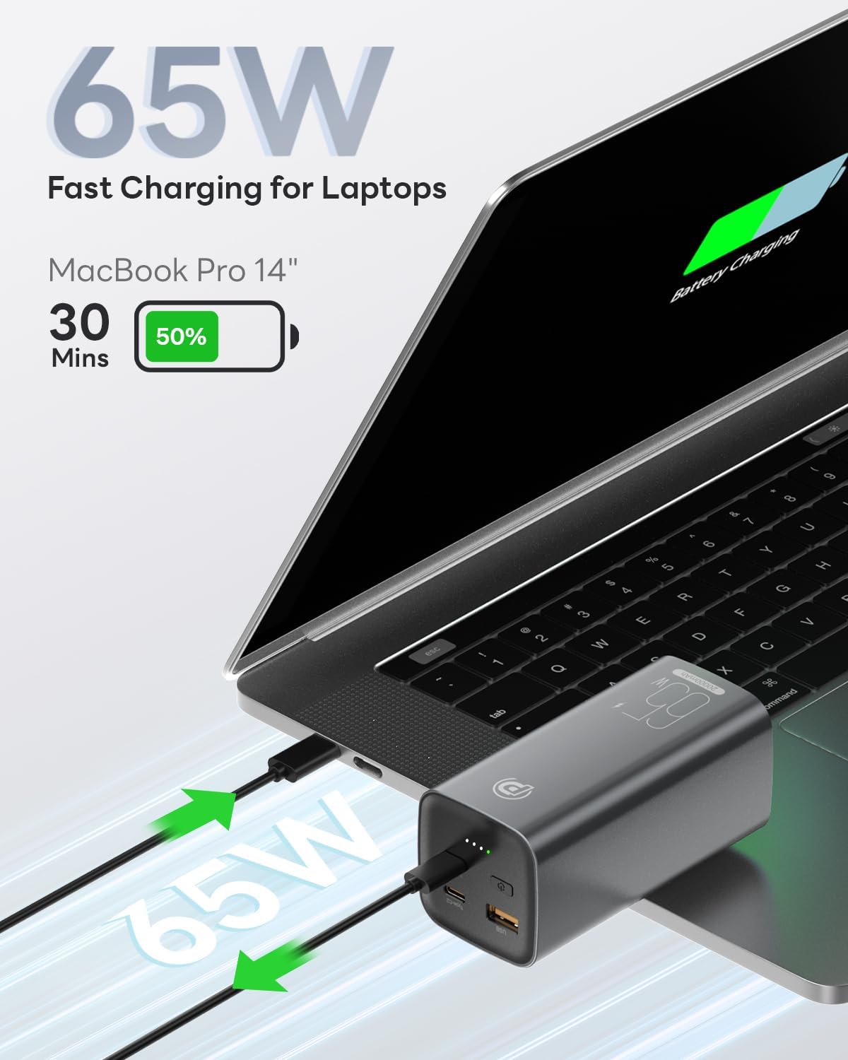 Baterie externa, powerbank 20000 mAh cu incarcare rapida PD 65W, 2 porturi USB-C si 1 port USB-A, pentru laptop, tableta, iPhone, Samsung