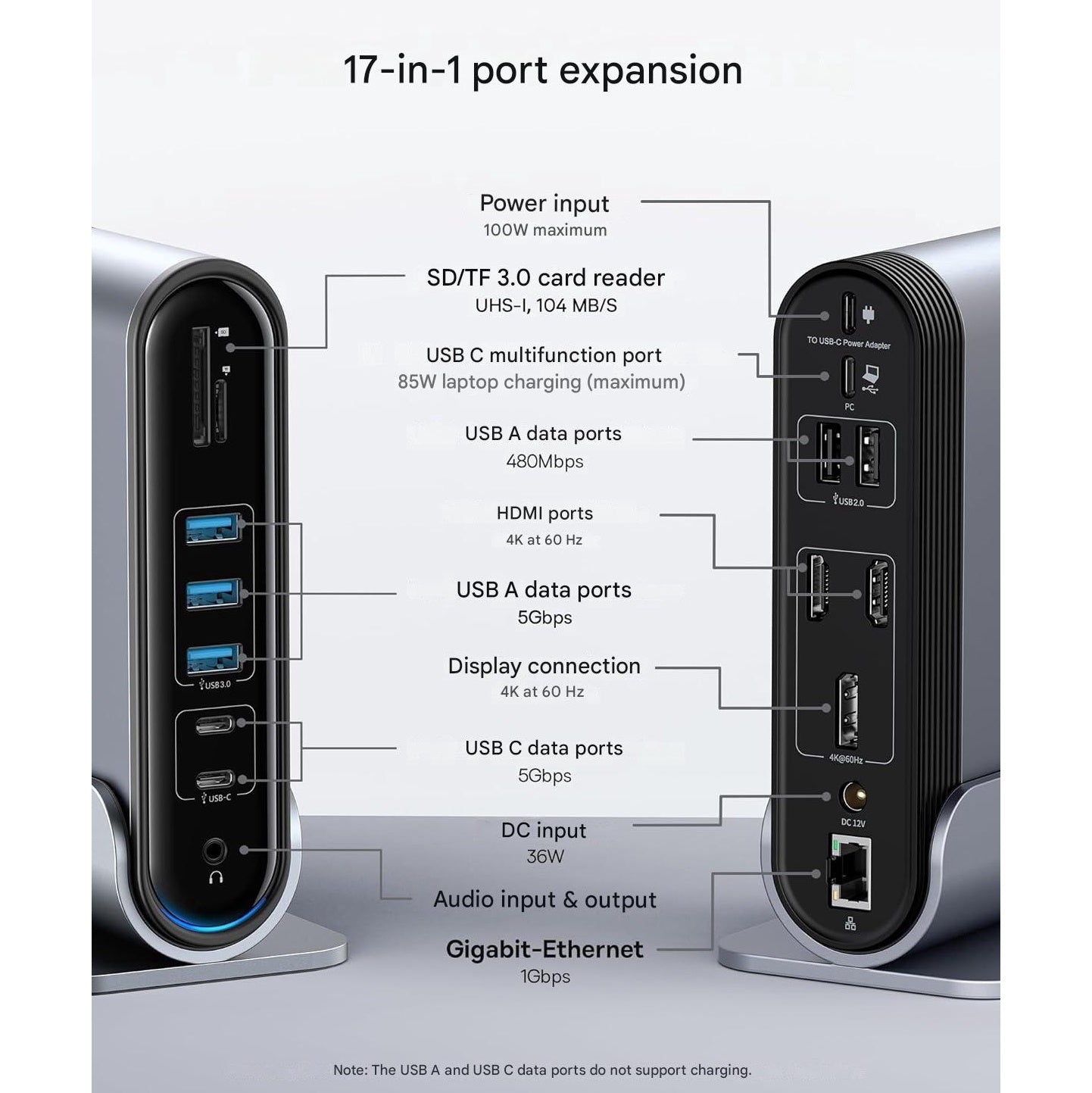 Statie andocare 17-in-1, docking station cu 2 porturi HDMI 4K, 1 x Displayport, USB-C PD, 5 x USB-A, 1 x Ethernet 1 Gbps, slot card SD/TF, functie split screen, pentru Windows si MacOS