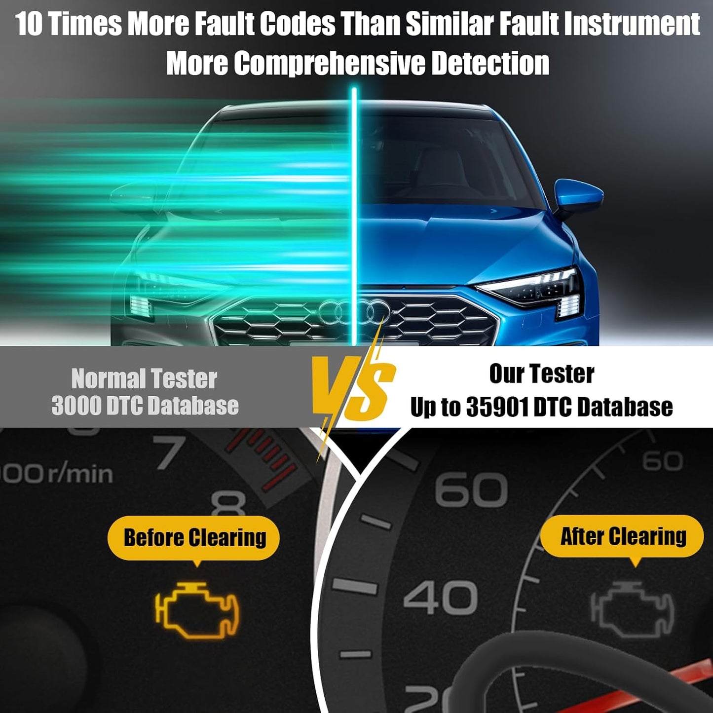 Tester de diagnosticare auto, diagnoza OBD2, EOBD, citire/stergere coduri de eroare a motorului, ecran LCD, compatibil cu o gama larga de vehicule