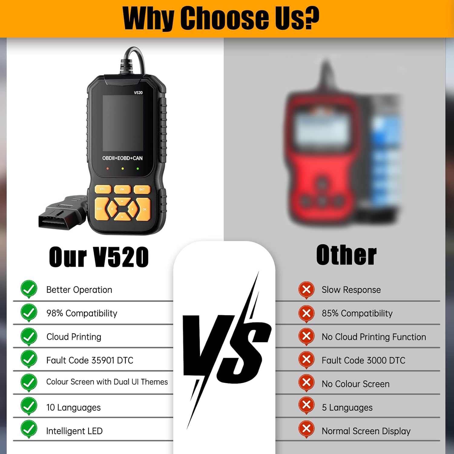 Tester de diagnosticare auto, diagnoza OBD2, EOBD, citire/stergere coduri de eroare a motorului, ecran LCD, compatibil cu o gama larga de vehicule