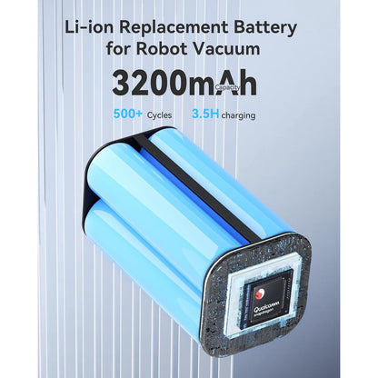 Acumulator 14, 4 V 3200 mAh compatibil cu Ecovacs Deebot si Eufy, pentru Robovac 11, 11S, 11S Max, G10 Hybrid, G20 Series, G30 Series, G40 Hybrid+, 12, 15T, 15C, 15C Max, 15T, 30, 30C, 30 Max, 35C si Deebot DN622 600, 601, 605, 661 Tesvor X500, X500 Pro