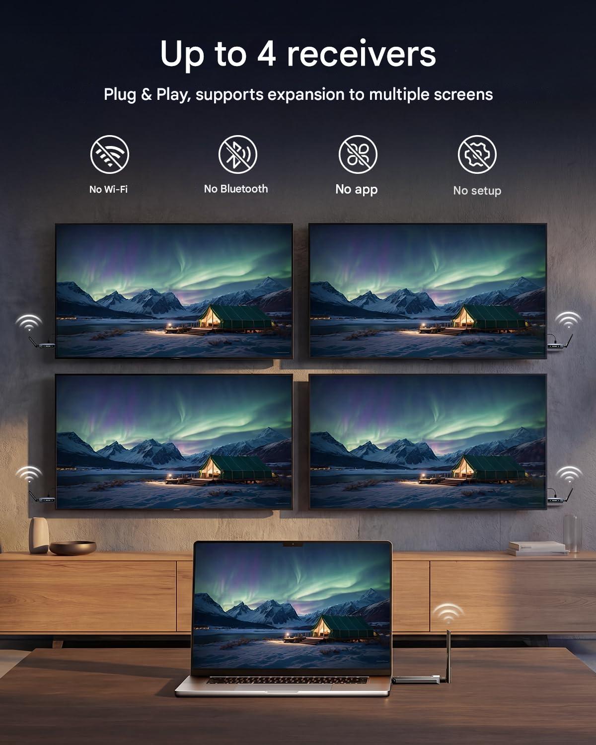 Transmitator HDMI Wireless VENTION 4K, 120m, 1 emitator + 2 receptoare, dual band 5GHz/2.4GHz, Plug & Play, 1080P@60Hz, ZeroDrop, pentru TV/Proiector/Laptop/PC
