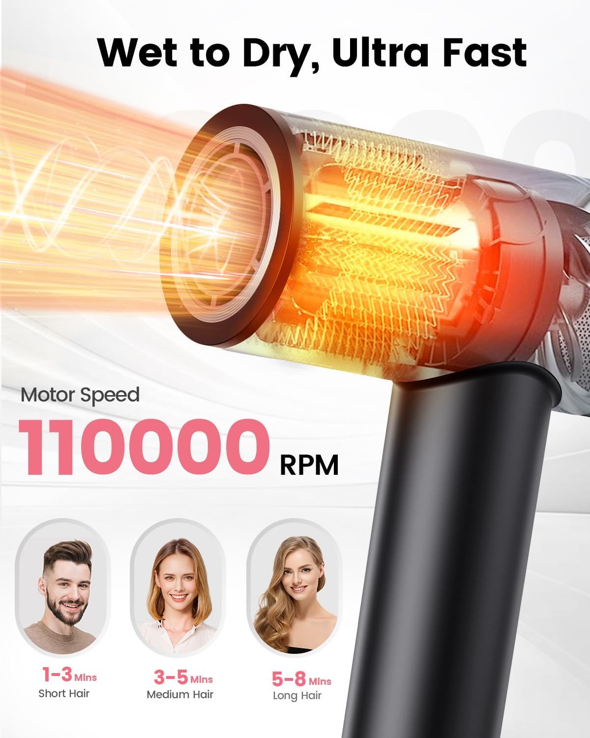 Uscator de par ionic profesional, de mare viteza 110.000 RPM, cu display, 2 duze, difuzor si concentrator aer cu prindere magnetica, zgomot redus, 3 viteze, 4 trepte temperatura, negru
