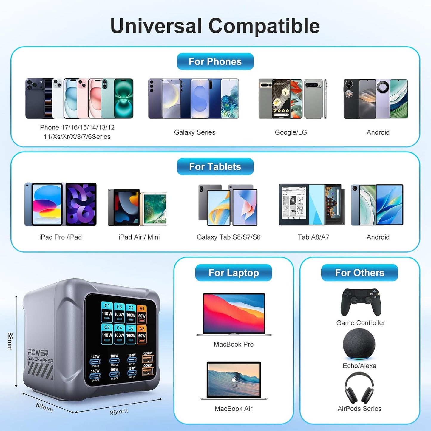 Statie de Incarcare USB-C Puiseno 420W GaN, 8 Porturi 6x USB-C + 2x USB-A, PD 140W, QC 60W, afisaj LCD inteligent, protectie la supratensiune si supraincalzire, compatibila cu MacBook, iPhone 17/16/15, iPad, Galaxy S25/S24, argintiu ID produs: 4273
