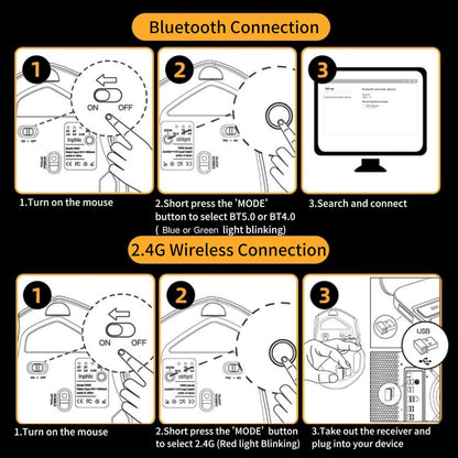 Mouse wireless cu Bluetooth 5.0/4.0 si 2.4 GHz, DPI reglabil pe 4 niveluri, indicator nivel baterie, design ergonomic, pentru laptop si PC, negru
