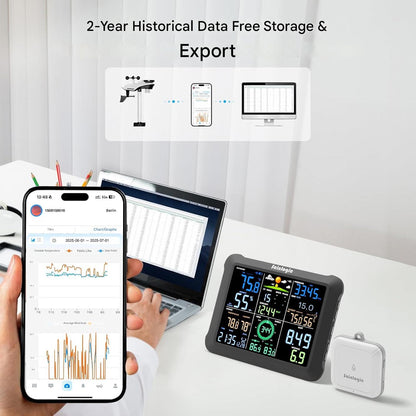 Statie meteo inteligenta Sainlogic WiFi, senzor exterior Wireless, ecran de 8.5 inch, prognoza meteo cu inteligenta artificiala Weatherseed, masurare vant, UV, precipitatii, alerte si export date 2 ani, 2.4GHz