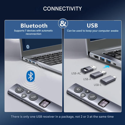Laser profesional wireless pentru prezentari Norwii N95s BLE, telecomanda cu pointer digital si indicator laser integrat, evidentiere si amplificare pe ecrane LED/LCD si videoproiector, Air Mouse, Timer cu vibratii, Ecran OLED, Bluetooth + USB-A/USB-C