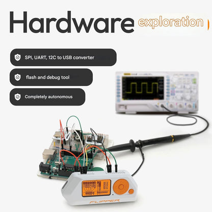 Set Flipper Zero cu carcasa din silicon, modul WiFi, Card de memorie de 64 GB si cititor de carduri