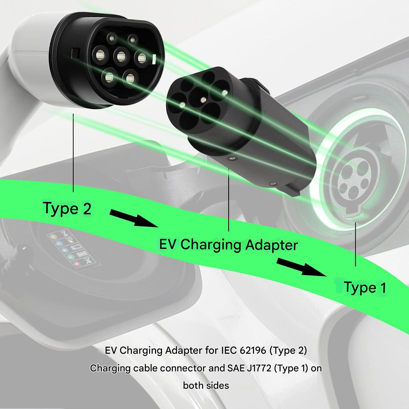 Adaptor mufa EV de la Type 2 la Type 1, adaptor de la IEC 62196 la SAE J1772, 32A, pentru masini electrice/hibride, monofazic ID produs: 3579
