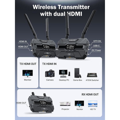 Set Extender HDMI Wireless 5G, FullHD 1080P, Transmitator cu functie Loop si Receptor, Ecran OLED, cu 2 acumulatori 4400mAh, compatibil cu baterii NP-F970/750/550, latenta scazuta, pana la 200 m, Lemorele