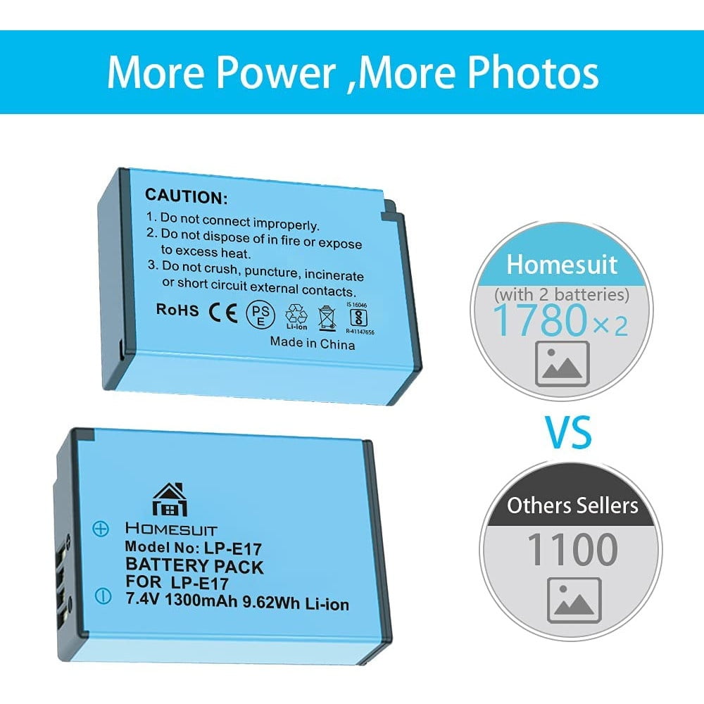 Set de 2 acumulatori 1300mAh LP-E17 si incarcator dublu cu display LCD, pentru Canon Rebel SL3, SL2, T8i, T7i, T6i, T6s, EOS M3, M5, M6, EOS 200D, 77D, 750D, 760D, 800D, 800D