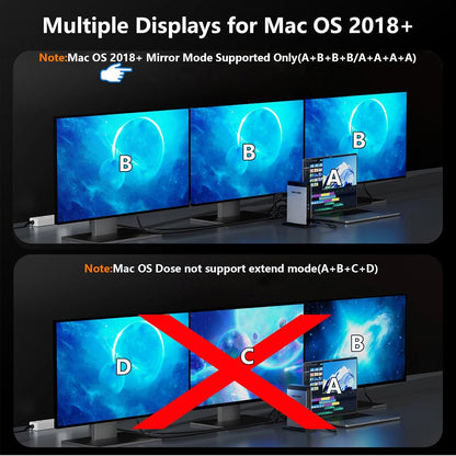 Statie de andocare 11 in 1 cu extindere display 8K, 125W PD3.1 Pass-through, 2 DisplayPort, 1 HDMI, 2 x USB-A, 3 x USB-C, Ethernet, SD/TF, Audio/Mic, pentru Windows & MacBook M1/M2/M3/M4
