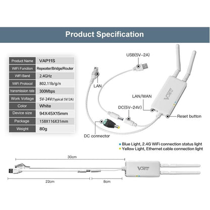 Amplificator Semnal Wireless Vonets, Range Extender Retea Mini Wi-Fi 2.4GHz, cu 2 antene, Transfer 300 Mbps, sursa de alimentare DC, USB, alb, VAP11S