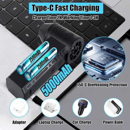 Suflanta aer portabila, pulverizare aer comprimat, 130000 rpm, cu lanterna LED, 4 trepte de viteza, incarcare rapida prin USB-C, acumulator 5000 mAh, negru