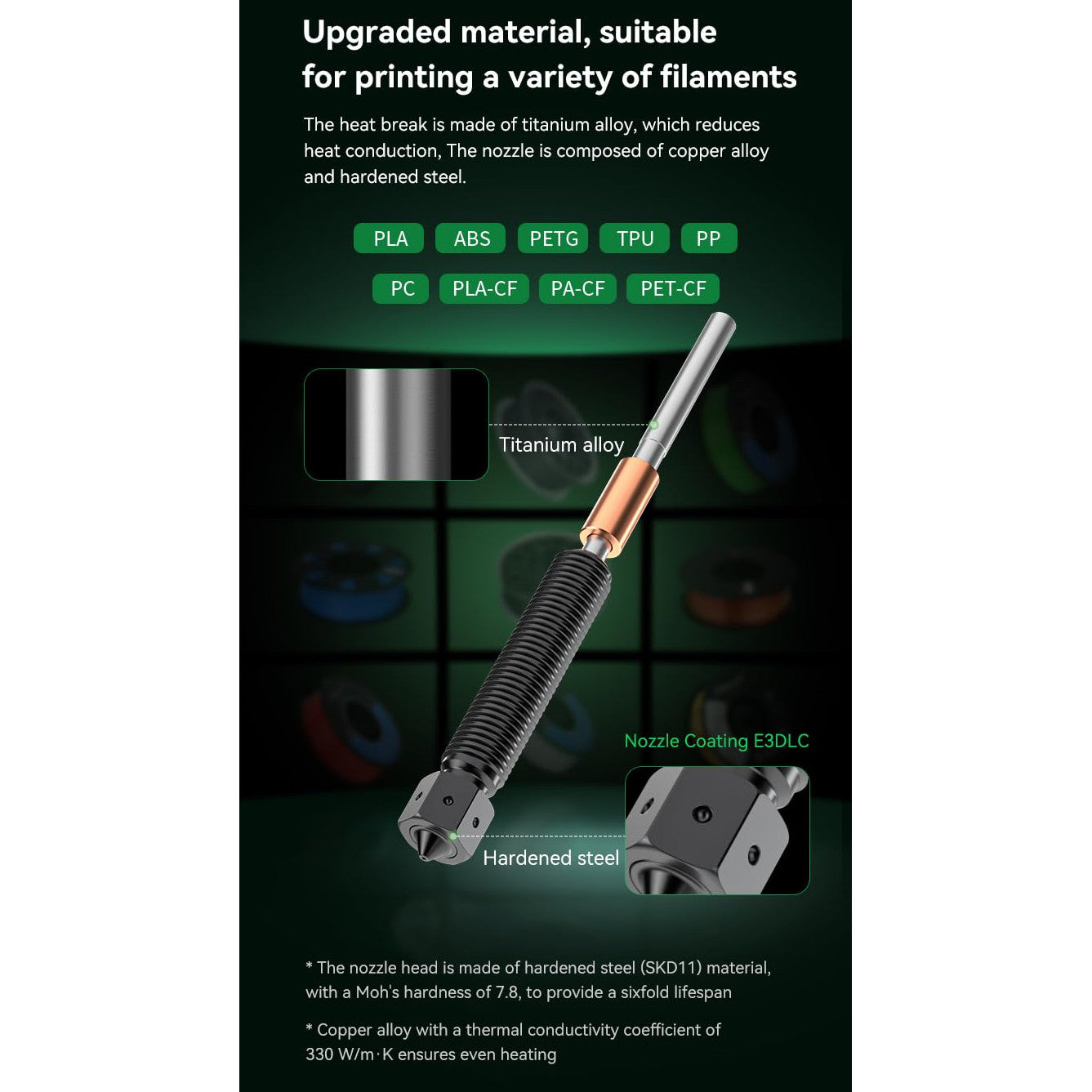 Duza E3D Obsidian 0,6 mm pentru imprimanta 3D Creality K2 – 4 canale High Flow, HeatBreak titan, insertie otel + E3DLC, compatibila abrazive & flex, schimb rapid, performanta stabila