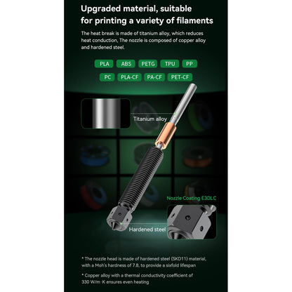 Duza E3D Obsidian 0,6 mm pentru imprimanta 3D Creality K2 – 4 canale High Flow, HeatBreak titan, insertie otel + E3DLC, compatibila abrazive & flex, schimb rapid, performanta stabila