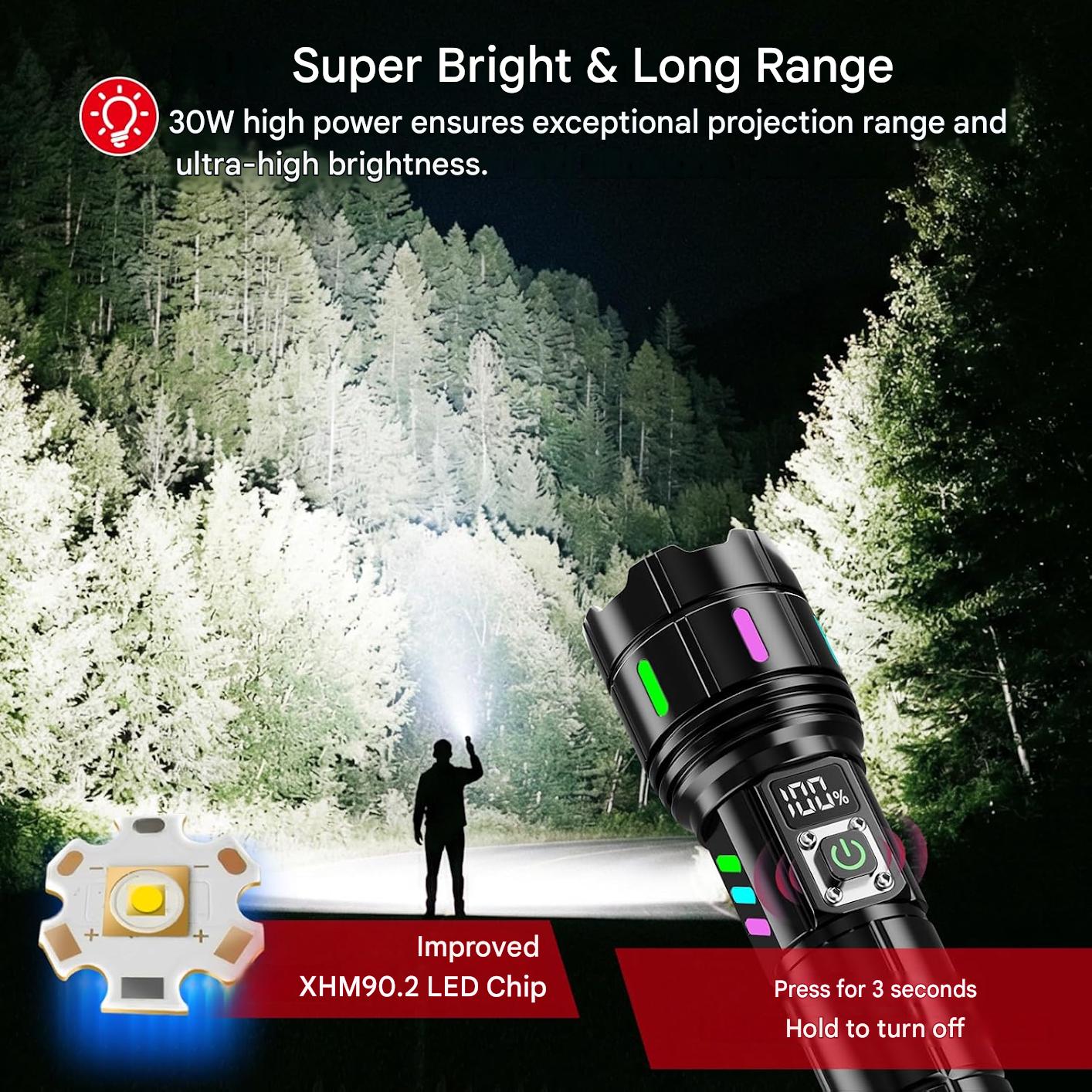 Lanterna LED reincarcabila Shadowhawk S1618, 500.000 lumeni, XHP90.2 30W, zoom 1 km, 5 moduri, afisaj LCD baterie, IP67, USB-C, autonomie 12h, corp aluminiu, set cu mini lanterna UV 365 nm, baterie si accesorii camping/drumetii
